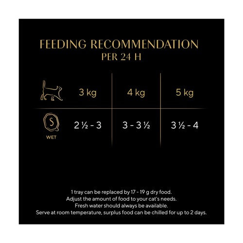 SHEBA Fine Flakes Adult Wet Cat Food with Salmon Jelly Tray