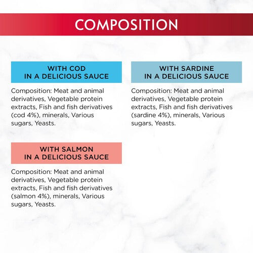 Gourmet Mon Petit Fish Variety Cod Sardine & Salmon Wet Cat Food