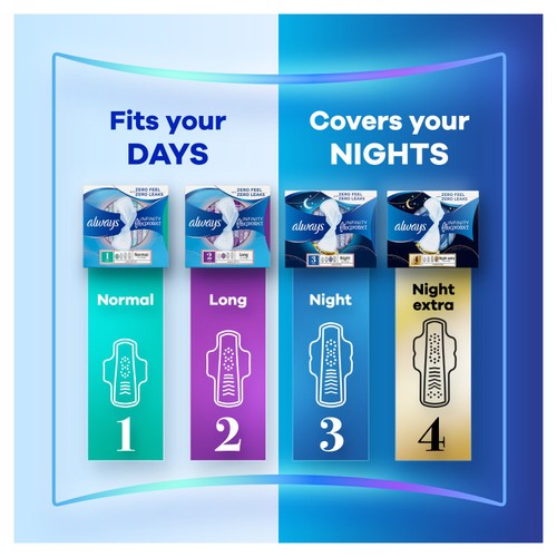 Always Sanitary Towels Infinity Night (Size 3) Wings