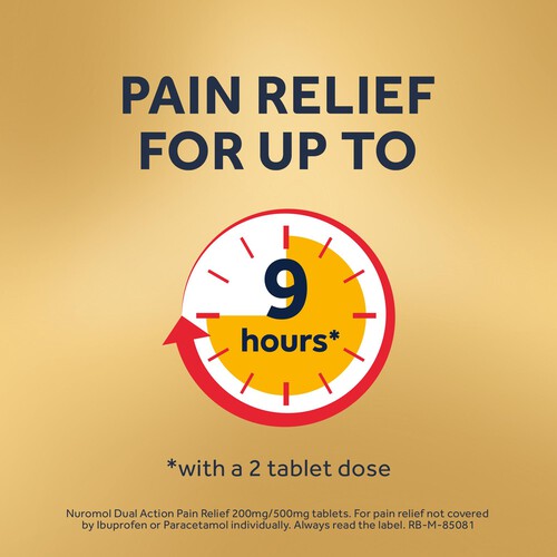 Nuromol Pain Relief Ibuprofen & Paracetamol Tablets