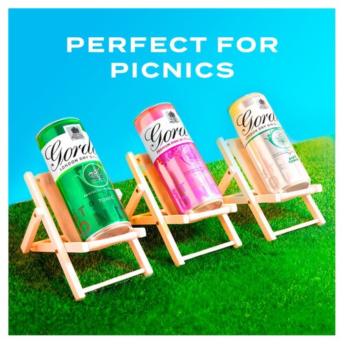 Gordon's Pink Gin & Tonic Can