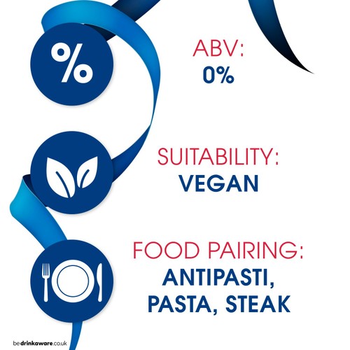 Peroni Nastro Azzurro 0% Alcohol-Free Beer Lager Bottles