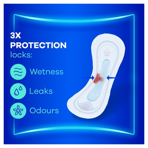 Always Sanitary Towels Ultra Normal (Size 1)