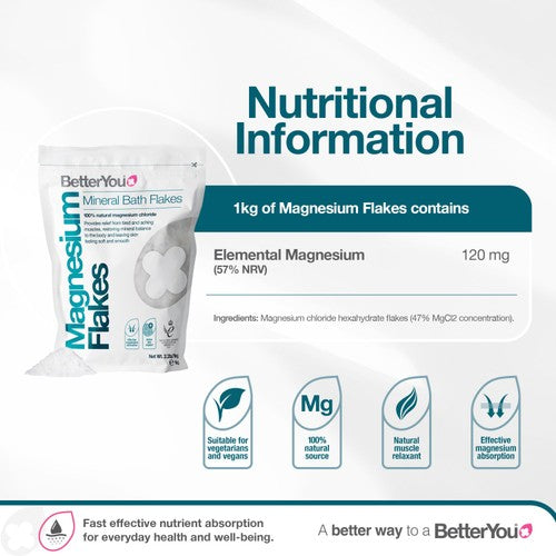 Better You Magnesium Flakes