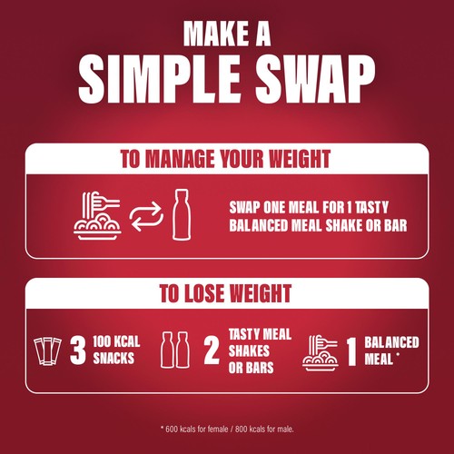 Slimfast Salted Caramel Protein Shake Multipack