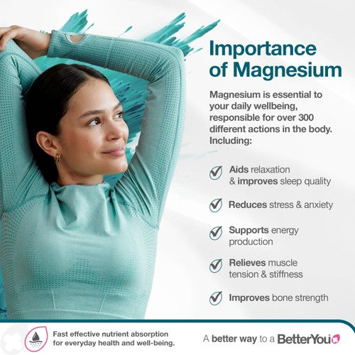 Better You Magnesium Flakes