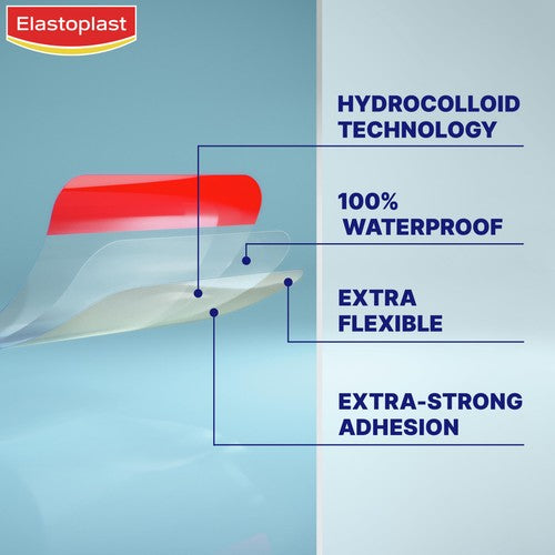 Elastoplast Second Skin Hydrocolliod Finger Plaster