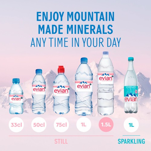 Evian Still Mineral Water