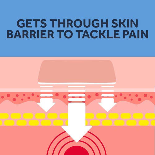 Nurofen Joint & Back Pain Relief Ibuprofen 10% Gel