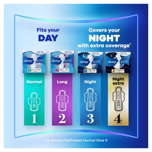 Always Sanitary Towels Infinity Long (Size 2) Wings