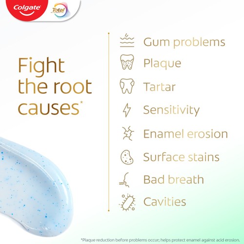 Colgate Total Active Prevention + Deep Clean Toothpaste 75ml