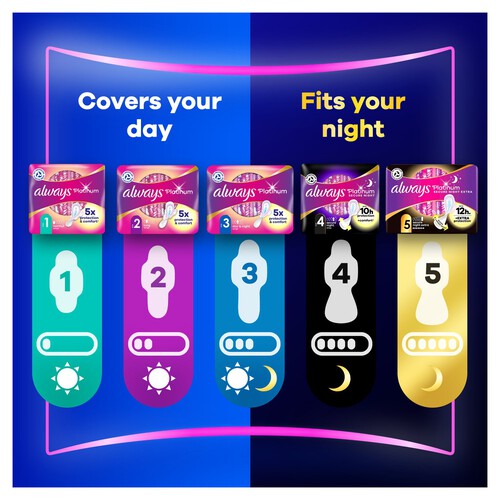 Always Platinum Day & Night (Size 3) Sanitary Towels With Wings