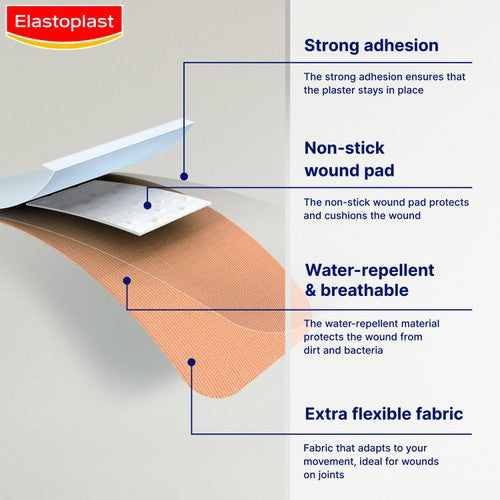 Elastoplast Fabric Plasters Extra Flexible & Breathable