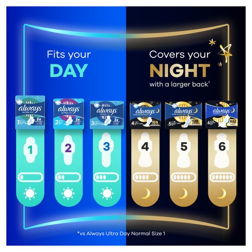 Always Sanitary Towels Ultra Day & Night (Size 3) Wings