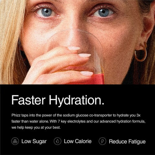 Phizz Caffeine 3-in-1 Hydration, Electrolytes and Vitamins Effervescent
