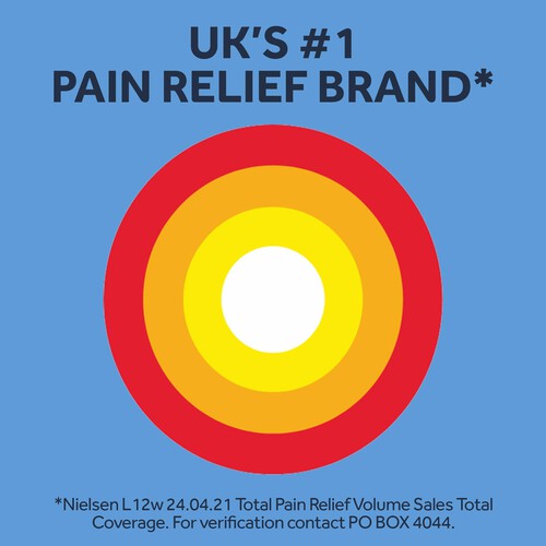 Nurofen Joint & Muscular Pain Relief Ibuprofen Plasters