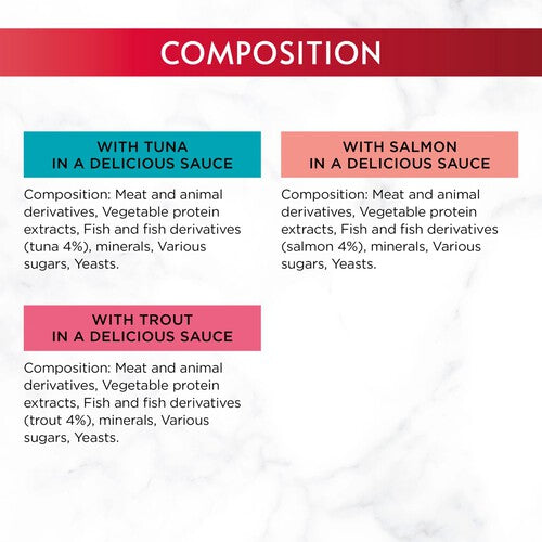 Gourmet Mon Petit Fish Variety Tuna Salmon Trout Wet Cat Food