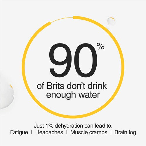Phizz Orange Multivitamin, Hydration & Electrolyte Effervescent Tablets