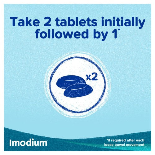 Imodium Instants Tablets