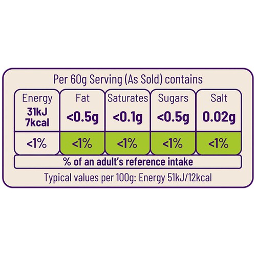 Ocado Mixed Leaf Salad