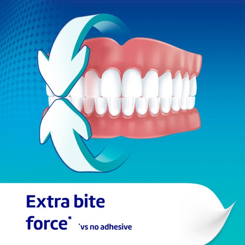 Poligrip Flavour Free Denture Fixative Cream 40g