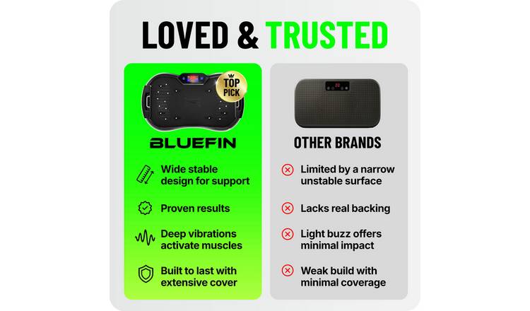 Bluefin Fitness Ultra Slim Plus Vibration Plate - Black