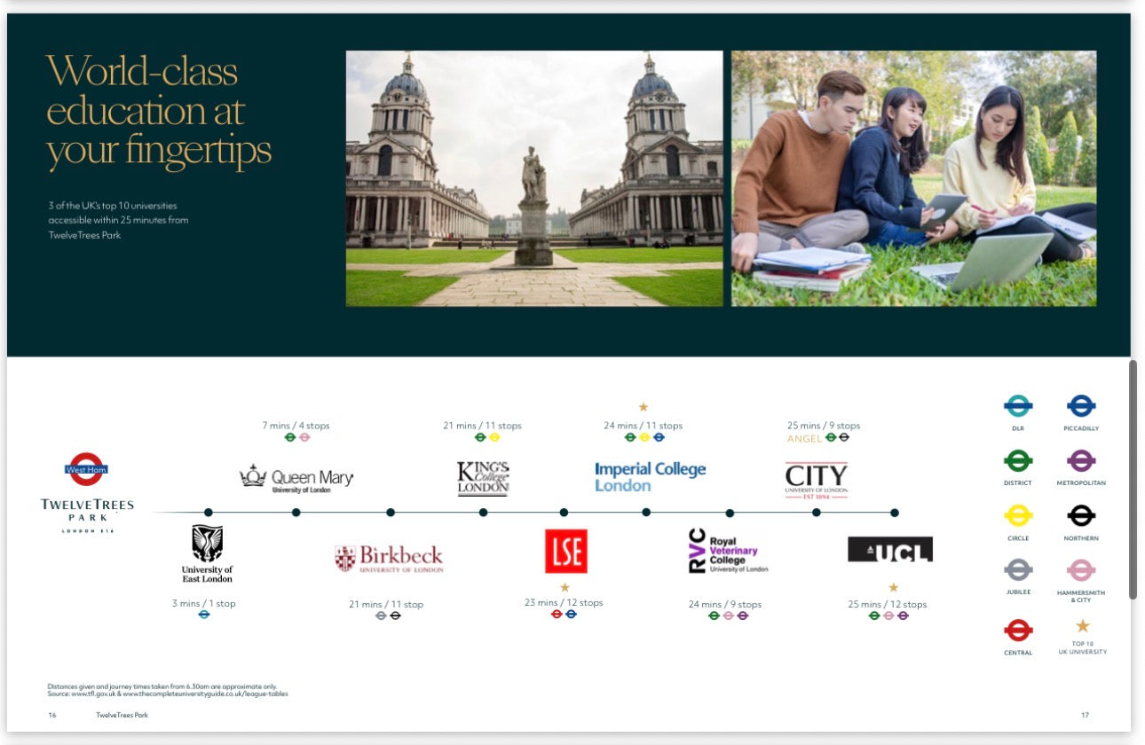 Twelvetrees Park  — Suite 1 2 and 3 Bedroom Ultra Luxury Homes — 24 Hr Concierge and World Class Amenities — West Ham London — E16