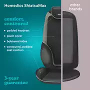 HoMedics Max Shiatsu Massaging Chair