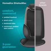 HoMedics Max Shiatsu Massaging Chair