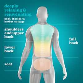 HoMedics Max Shiatsu Massaging Chair