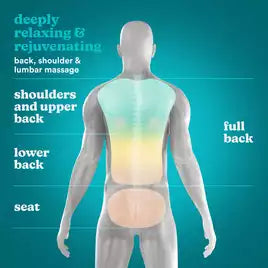 HoMedics Max Shiatsu Massaging Chair