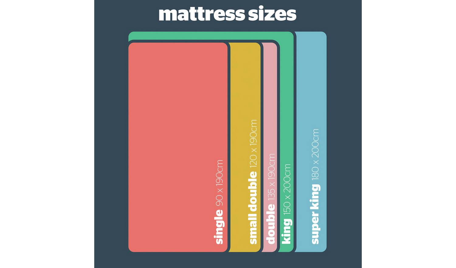 Silentnight 1400 Pocket Luxury Ortho Mattress - Single