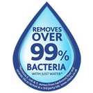 Vileda Easy Wring and Clean Turbo Spin Mop and Bucket Set