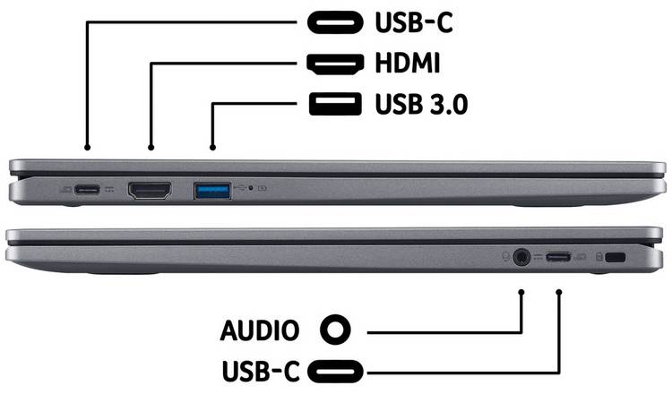 Acer CB515-2H 15.6in i3 8GB 256GB Chromebook Plus