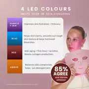 Sensse Professional LED Light Therapy Facial Mask