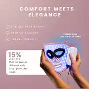 Sensse Professional LED Light Therapy Facial Mask