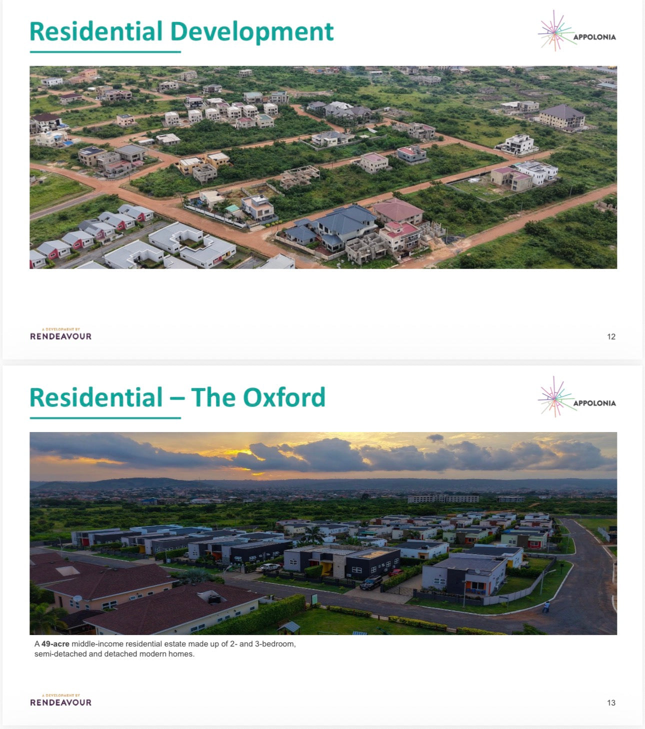Appolonia City — Premium 2 3 4 Bedroom Homes — Serviced Plots — Residential Commercial & Industrial Property Offers — Master Planned City — Unlimited Lifestyle Amenties — Accra Ghana — New ✨