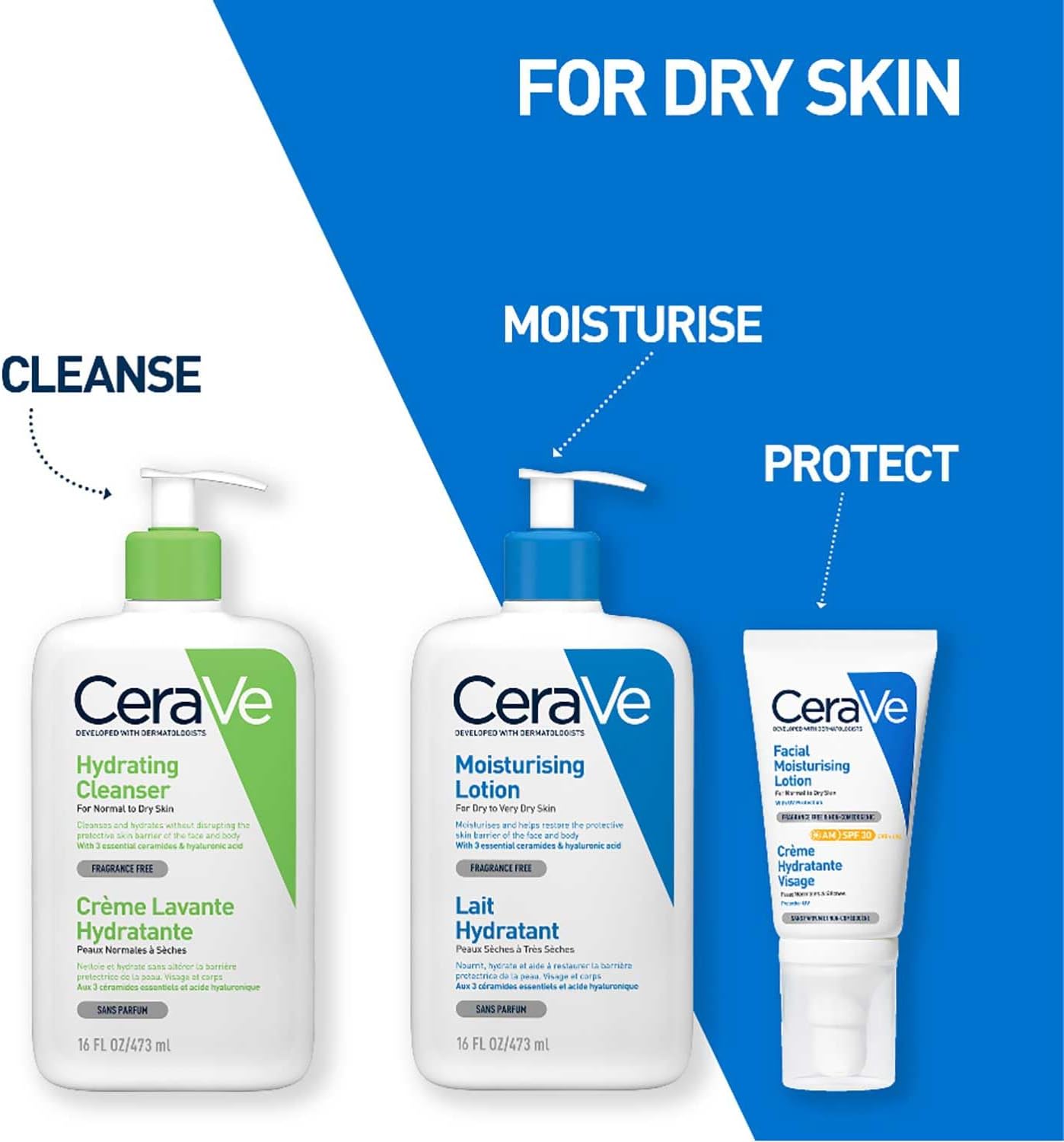 CeraVe Moisturising Lotion, Daily Face & Body Moisturiser, With 3 essential ceramides & hyaluronic acid, For dry to very dry skin, 473 ml/16 oz - Interactive Group