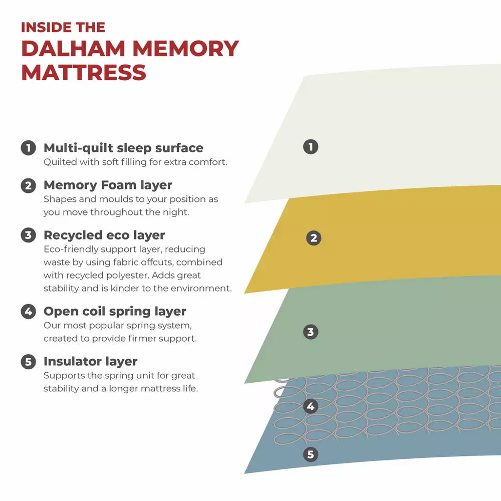 Argos Home Dalham Memory Mattress - Single
