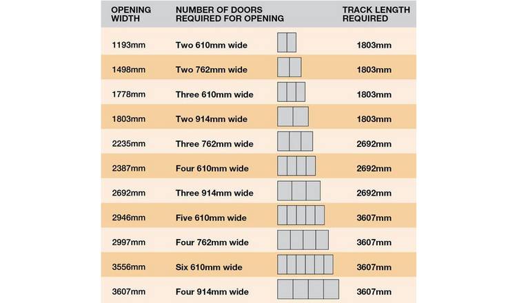 Spacepro White Sliding Wardrobe Track set 71inch