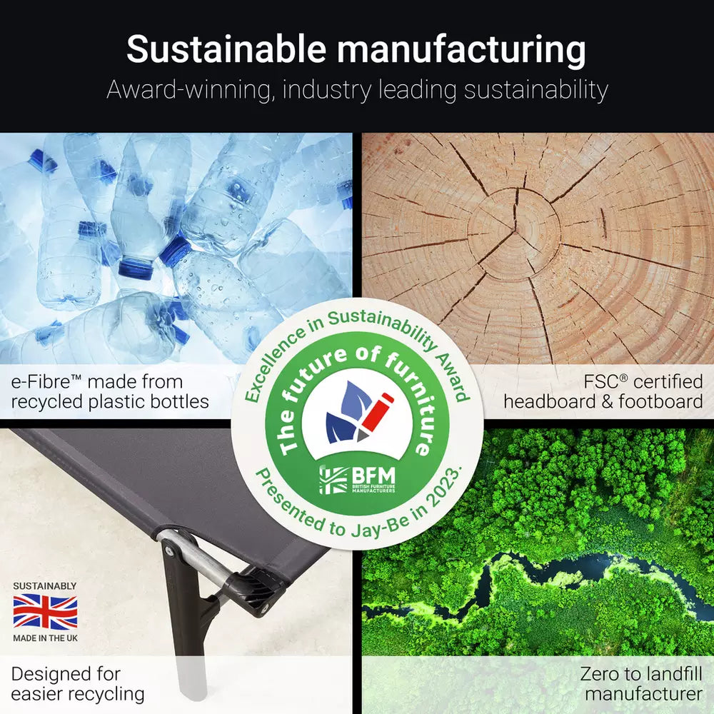 Jay-Be Rollaway Folding Bed with e-Fibre Mattress - Single