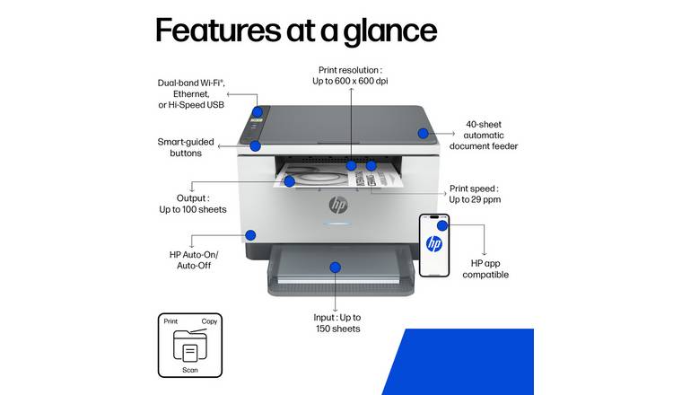 HP LaserJet MFP M234dw Wireless Multifunction Mono Printer
