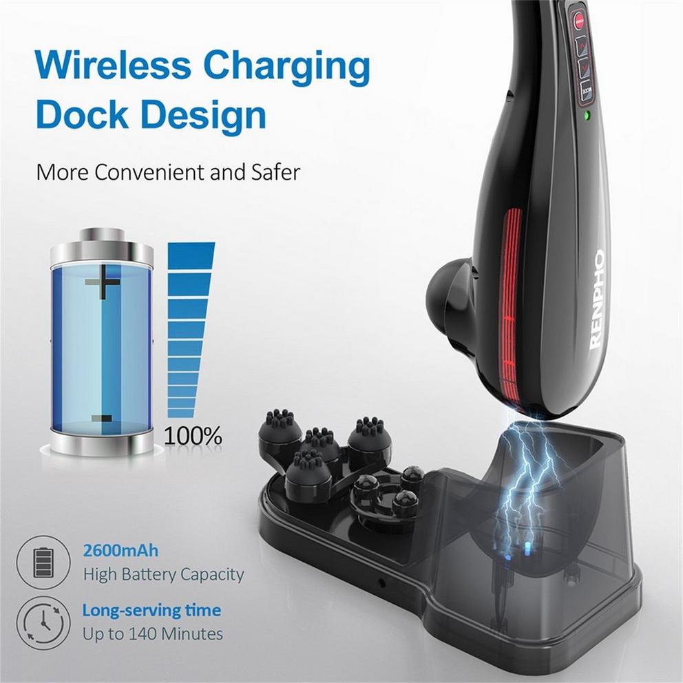 RENPHO Cordless Hand Held Massager