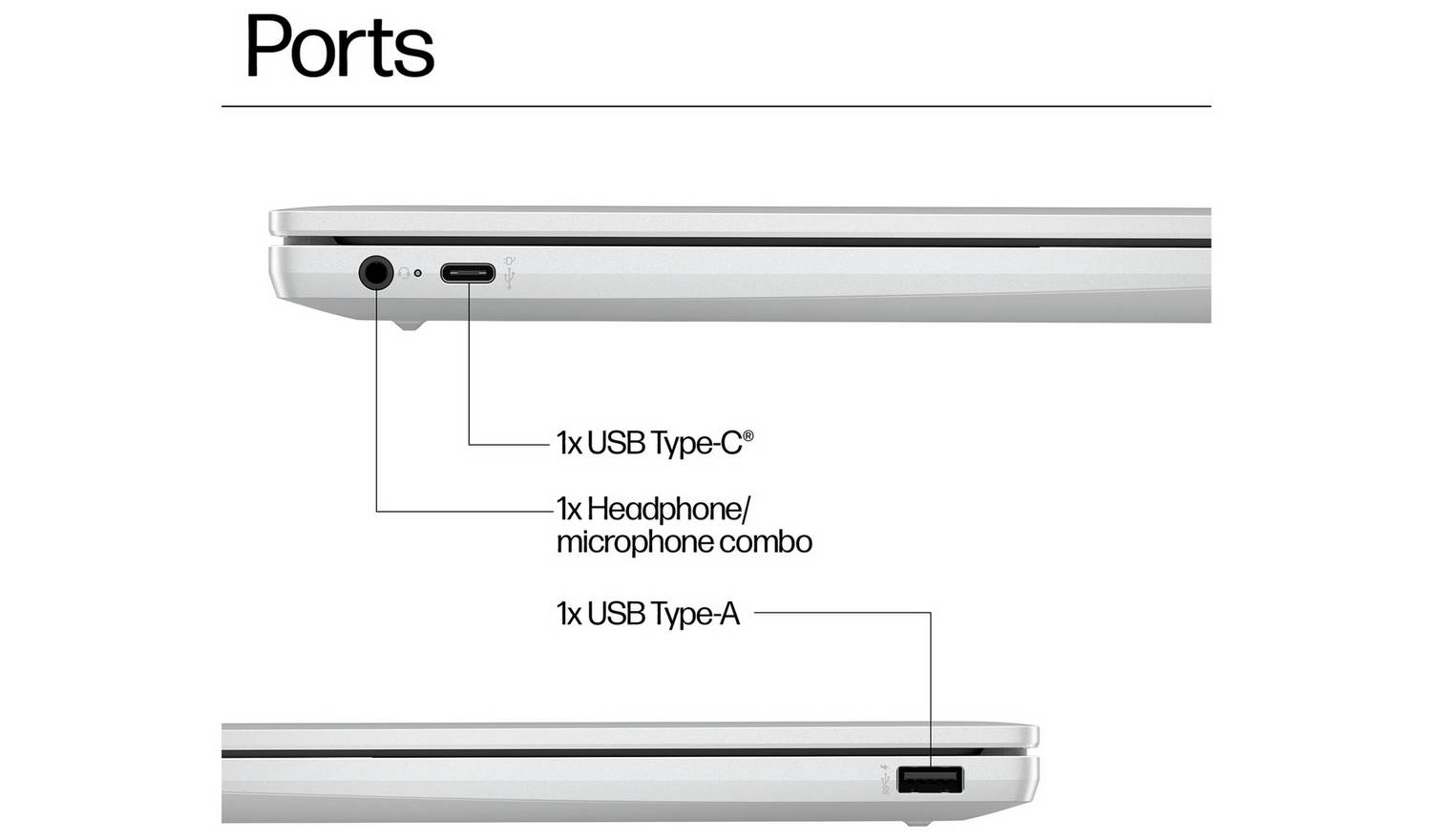 HP 14a-nf0003na 14in Intel 8GB 128GB Chromebook