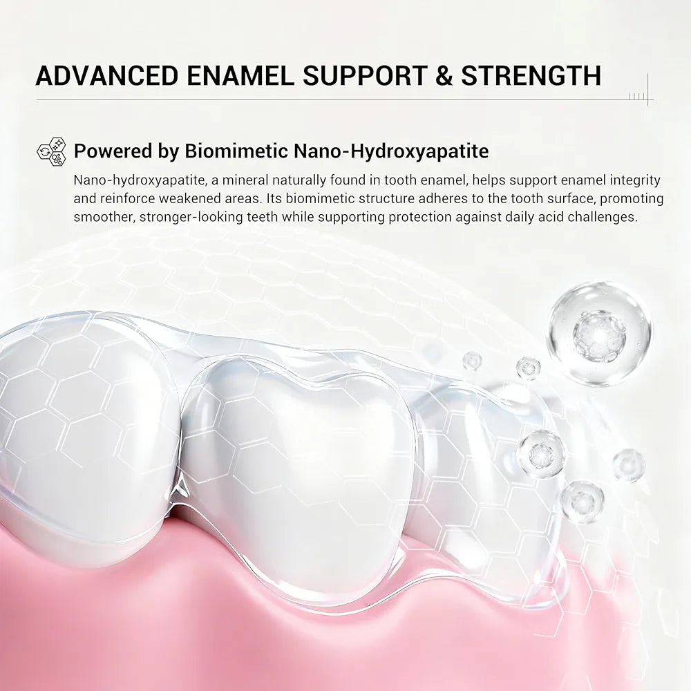 7.5% Hydroxyapatite Toothpaste - Enamel Strengthening & Whitening Formula, 2 x 120g