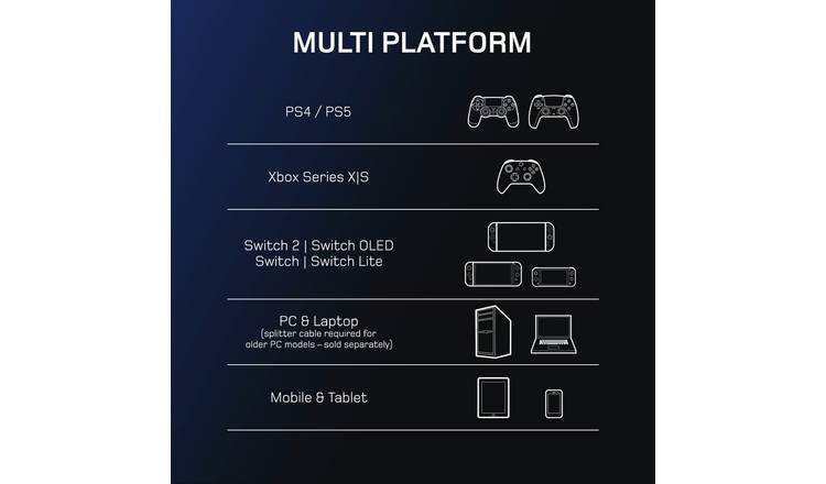 Gioteck TX5+ Wireless DUO RGB PS, Switch, PC Headset