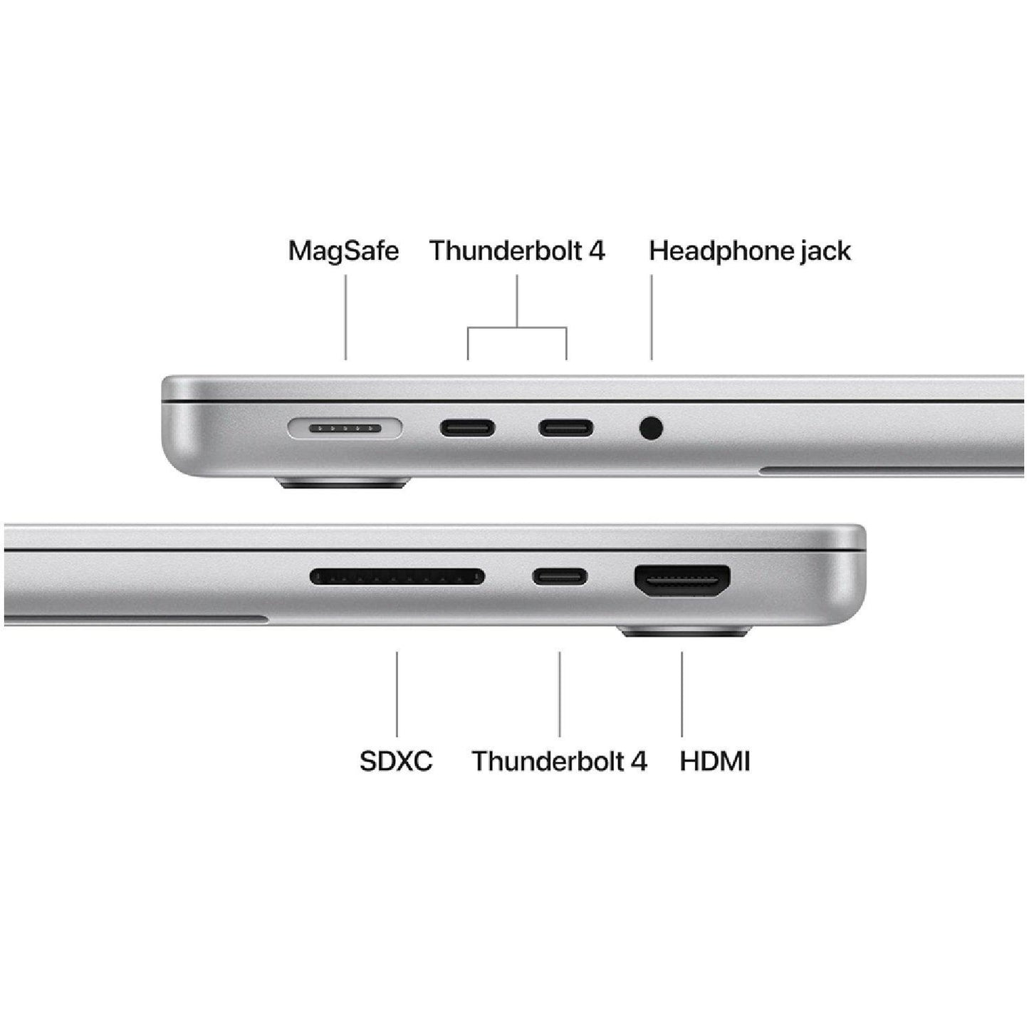 APPLE MacBook Pro 14 (2025) - M5 1 TB SSD