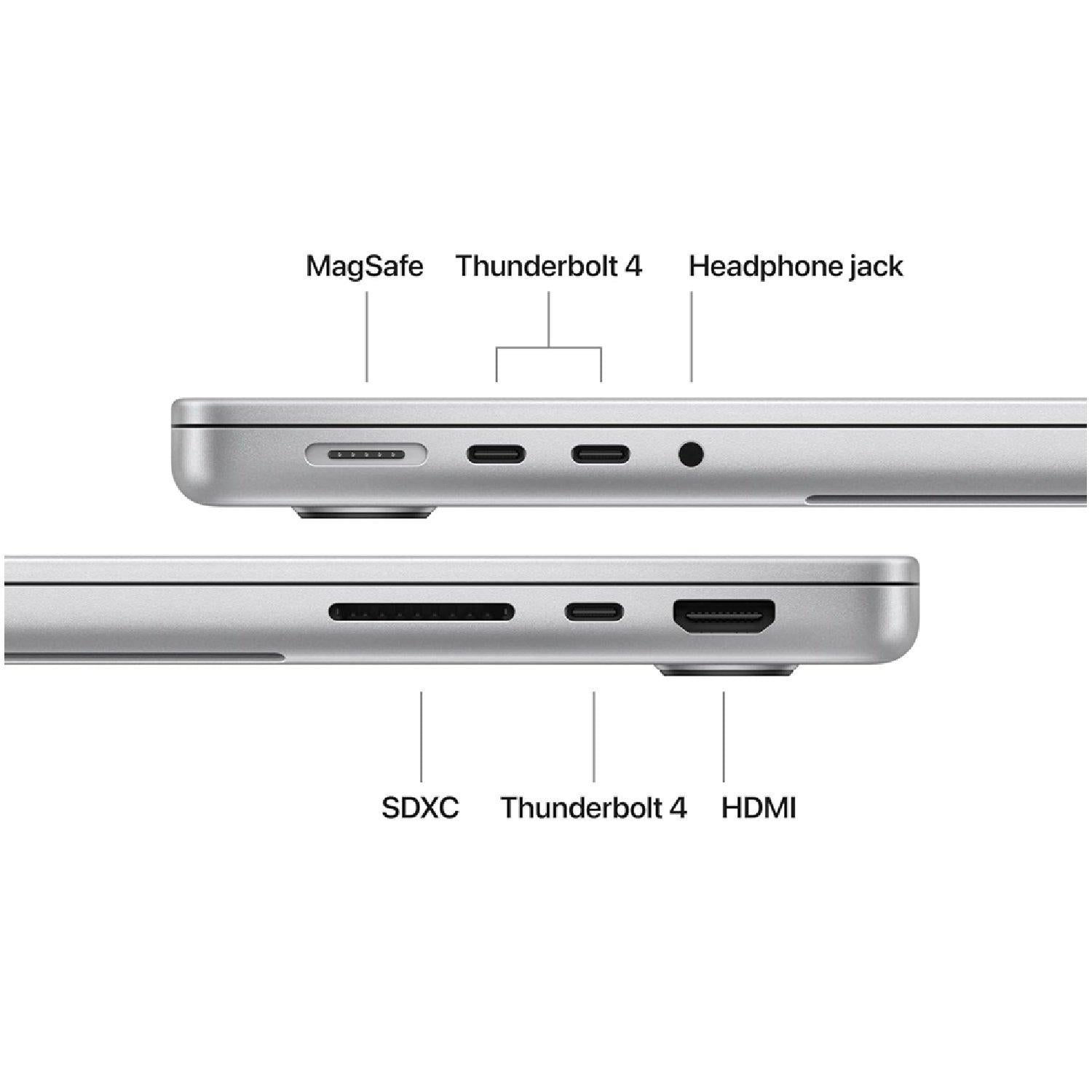 APPLE MacBook Pro 14 (2025) - M5 1 TB SSD