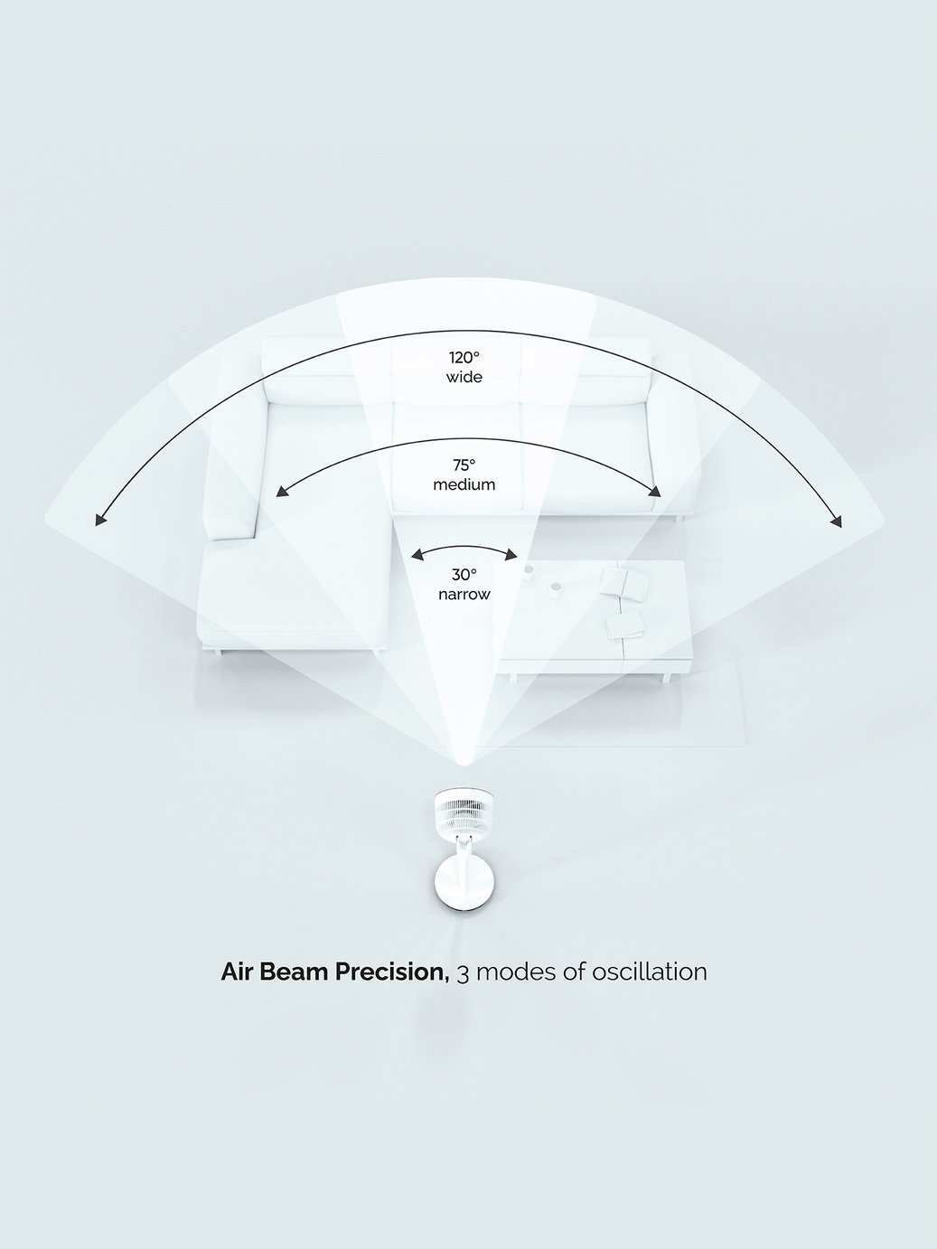 Meaco Sefte White Pedestal Fan - 10 Inch