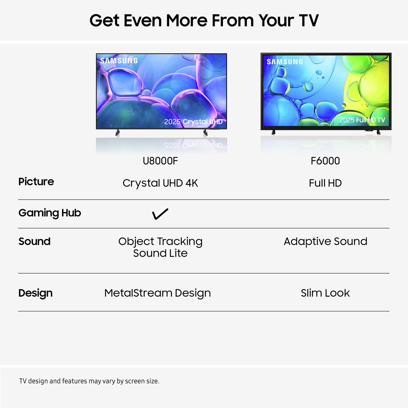 Samsung 58 Inch UE58U8000FK Smart 4K UHD HDR LED TV